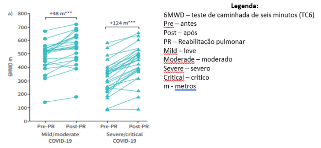 Imagem associada para resolu&ccedil;&atilde;o da quest&atilde;o