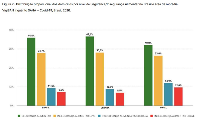 Imagem associada para resolu&ccedil;&atilde;o da quest&atilde;o