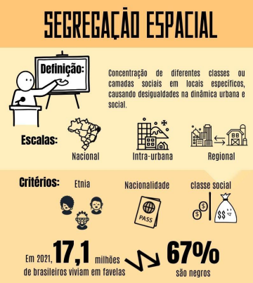 Imagem associada para resolu&ccedil;&atilde;o da quest&atilde;o