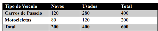 Imagem associada para resolu&ccedil;&atilde;o da quest&atilde;o