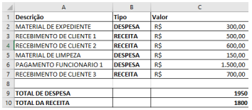 Imagem associada para resolu&ccedil;&atilde;o da quest&atilde;o