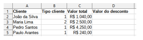 Imagem associada para resolu&ccedil;&atilde;o da quest&atilde;o