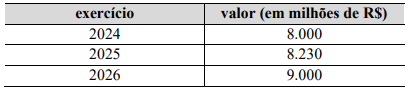 Imagem associada para resolu&ccedil;&atilde;o da quest&atilde;o