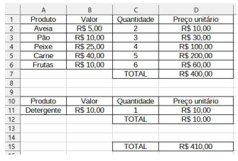 Imagem associada para resolu&ccedil;&atilde;o da quest&atilde;o