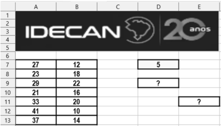 Imagem associada para resolu&ccedil;&atilde;o da quest&atilde;o