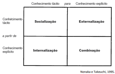 Imagem associada para resolu&ccedil;&atilde;o da quest&atilde;o
