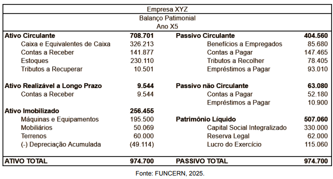 Imagem associada para resolu&ccedil;&atilde;o da quest&atilde;o