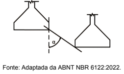 Imagem associada para resolu&ccedil;&atilde;o da quest&atilde;o