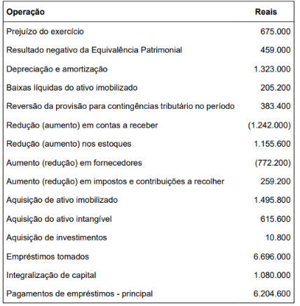 Captura_de tela 2026-07-27 101902.png (428&times;436)