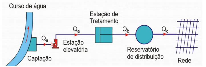 Captura_de tela 2025-05-19 171920.png (723&times;237)