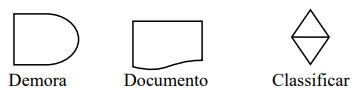 Imagem associada para resolu&ccedil;&atilde;o da quest&atilde;o
