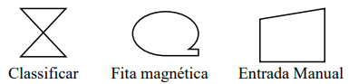 Imagem associada para resolu&ccedil;&atilde;o da quest&atilde;o