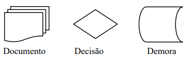 Imagem associada para resolu&ccedil;&atilde;o da quest&atilde;o