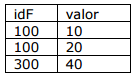 Imagem associada para resolu&ccedil;&atilde;o da quest&atilde;o