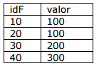 Imagem associada para resolu&ccedil;&atilde;o da quest&atilde;o