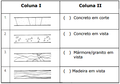 Imagem associada para resolu&ccedil;&atilde;o da quest&atilde;o