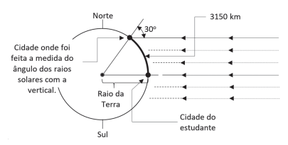 Imagem associada para resolu&ccedil;&atilde;o da quest&atilde;o