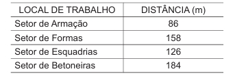 Imagem associada para resolu&ccedil;&atilde;o da quest&atilde;o
