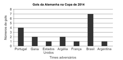Q12.png (426&times;210)