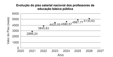 Q14.png (398&times;200)