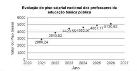 Q15.png (449&times;233)