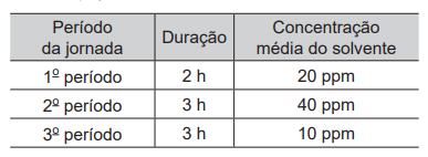 Imagem associada para resolu&ccedil;&atilde;o da quest&atilde;o
