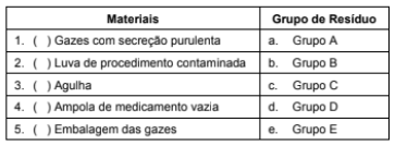 Imagem associada para resolu&ccedil;&atilde;o da quest&atilde;o