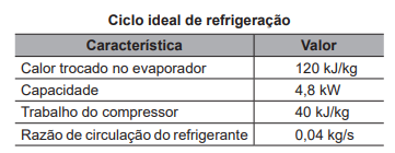 Imagem associada para resolu&ccedil;&atilde;o da quest&atilde;o