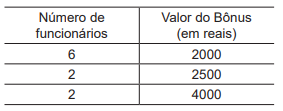 Imagem associada para resolu&ccedil;&atilde;o da quest&atilde;o