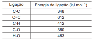 Imagem associada para resolu&ccedil;&atilde;o da quest&atilde;o