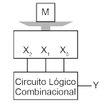 Imagem associada para resolu&ccedil;&atilde;o da quest&atilde;o