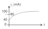 Imagem associada para resolu&ccedil;&atilde;o da quest&atilde;o