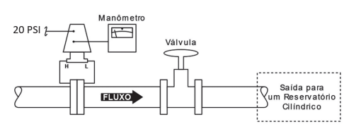 Imagem associada para resolu&ccedil;&atilde;o da quest&atilde;o