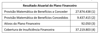 Imagem associada para resolu&ccedil;&atilde;o da quest&atilde;o