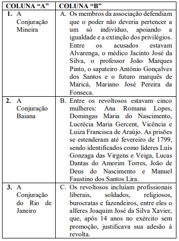 q_41 hist.png (350&times;471)