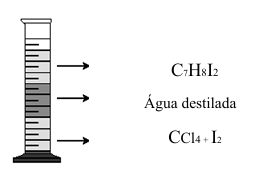 Imagem associada para resolu&ccedil;&atilde;o da quest&atilde;o