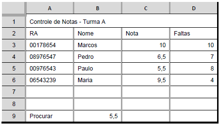 Imagem associada para resolução da questão