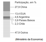 Imagem associada para resolu&ccedil;&atilde;o da quest&atilde;o