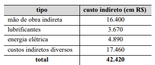 Imagem associada para resolu&ccedil;&atilde;o da quest&atilde;o