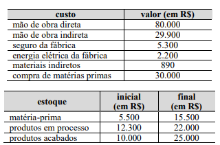Imagem associada para resolu&ccedil;&atilde;o da quest&atilde;o