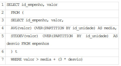 Imagem associada para resolu&ccedil;&atilde;o da quest&atilde;o