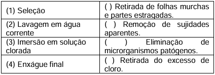 Imagem associada para resolu&ccedil;&atilde;o da quest&atilde;o