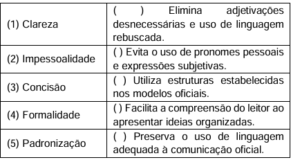 Imagem associada para resolu&ccedil;&atilde;o da quest&atilde;o