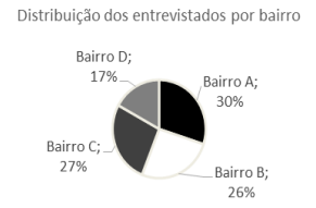 Imagem associada para resolu&ccedil;&atilde;o da quest&atilde;o
