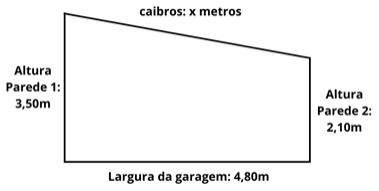Imagem associada para resolu&ccedil;&atilde;o da quest&atilde;o