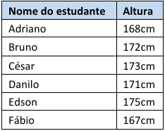 Imagem associada para resolu&ccedil;&atilde;o da quest&atilde;o