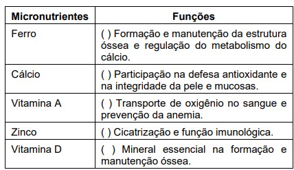 Imagem associada para resolu&ccedil;&atilde;o da quest&atilde;o