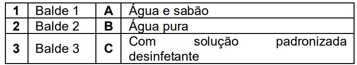 Imagem associada para resolução da questão