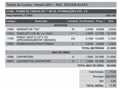 Imagem associada para resolu&ccedil;&atilde;o da quest&atilde;o