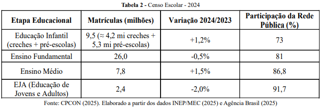 Imagem associada para resolu&ccedil;&atilde;o da quest&atilde;o